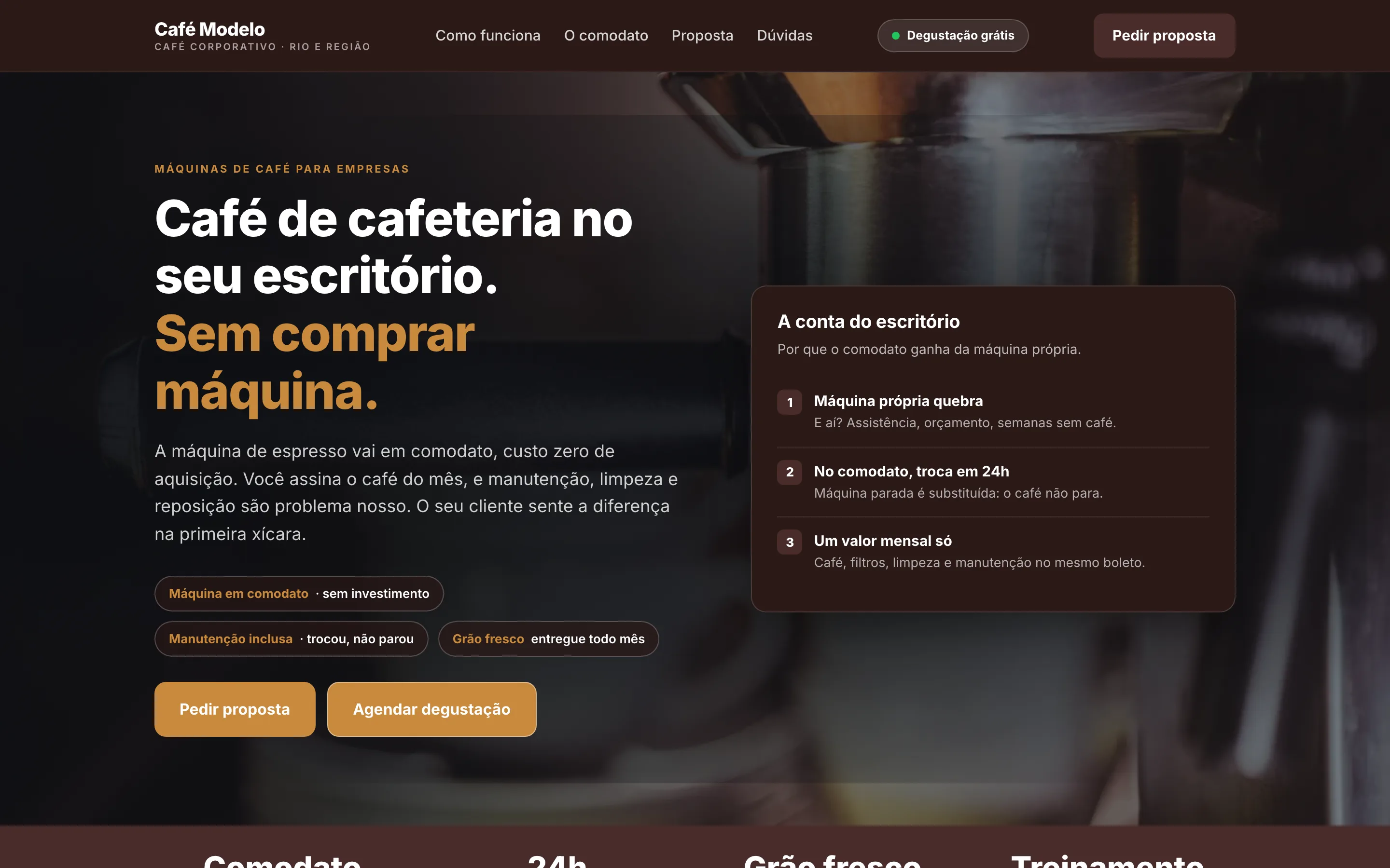 Modelo de site para máquinas de café corporativo